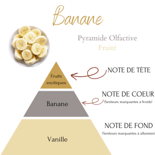 BANANE GALET FONDANT 15g