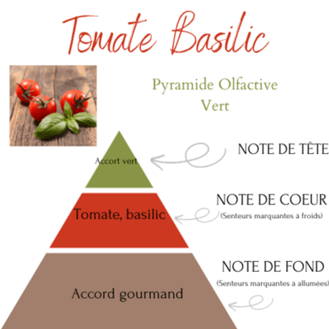 TOMATE BASILIC GALET FONDANT