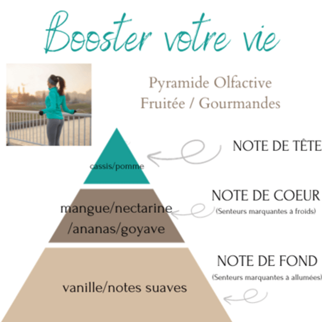 BOOSTER VOTRE VIE GALET FONDANT